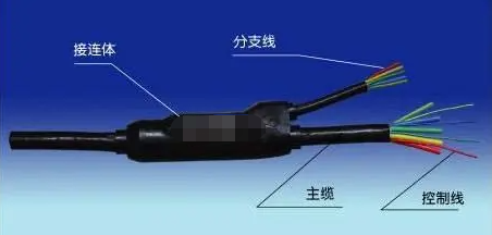 分支電纜是什么？